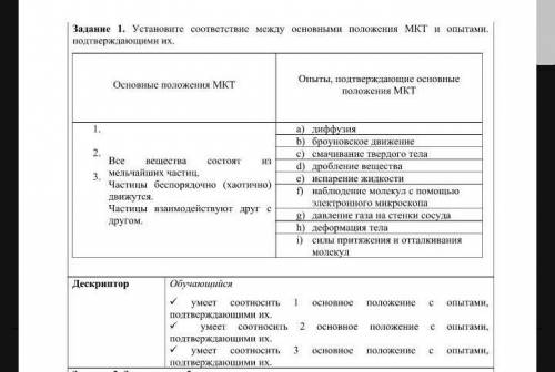 Установите соответствие между основными положениями МКТ и опытами подтверждающие их позязя ​