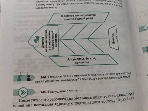 Составьте сложный цитатный план к упражнению 14Б (ребят