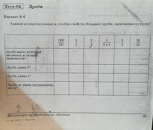 Каким из перечисленных в столбце свойств обладают дроби,записанные в строке​