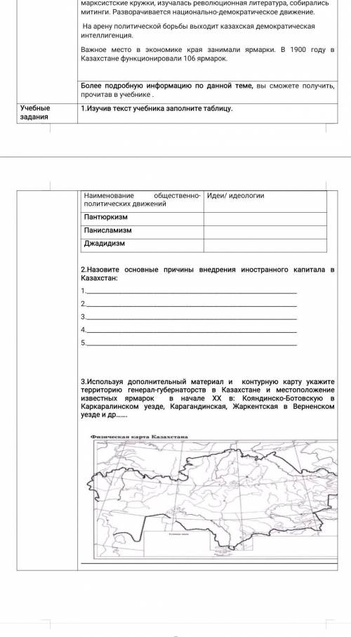 Введение социально экономическая ситуация в Казахстане в начале 20 века​