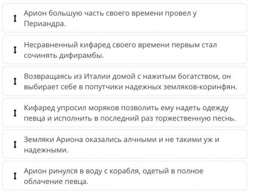 Установи последовательность событий в легенде. Легенда об Арионе Периандр был тираном Коринфа. С ним