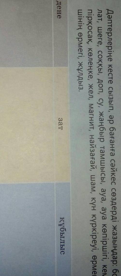 Дәптерлеріңе кесте сызып, әр бағанға сәйкес сөздерді жазыңдар: бо- лат, шеге, соққы, доп, су, жаңбыр
