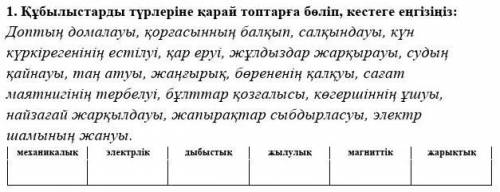 Құбылыстарды түрлеріне қарай топтарға бөліп, кестеге енгізіңіз​