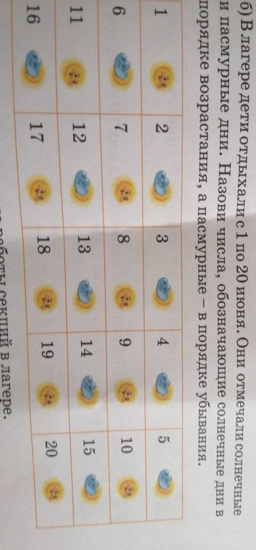 Б) В лагере дети отдыхали с 1 по 20 июня. Они отмечали солнечные и пасмурные дни. Назови числа, обоз