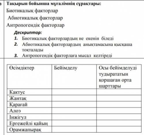 жауап керек биология 7 сынып​