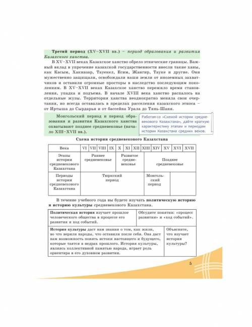 1680-1715 гг. – годы правления Тауке – хана. Хана Тауке был уважаемым правителем, время его правлени