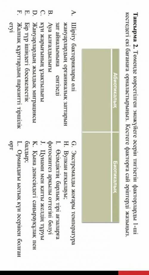 төмендегі көрсетілген эко жүйеге әсерін тигізеді факторлардың 1-ші кестедегі екі бағанға орналастыры