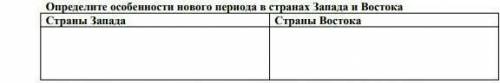 Определите особенности нового периуда в странах запада и востока.