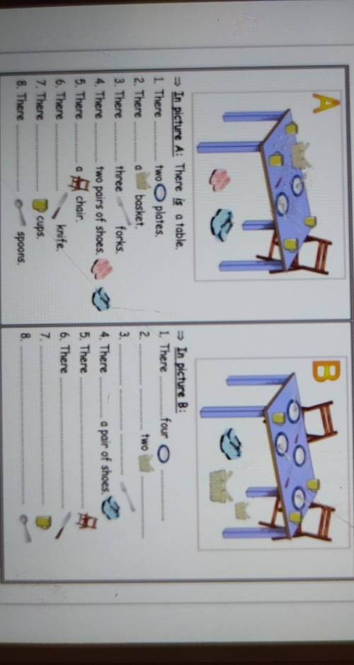 Compare between pictures A and B using There is or There are.​