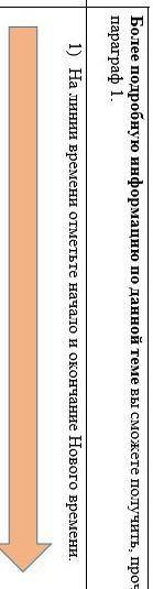 Даю 50 болтов кто ответит на линии времени ответьте начало и окончание нового времени​