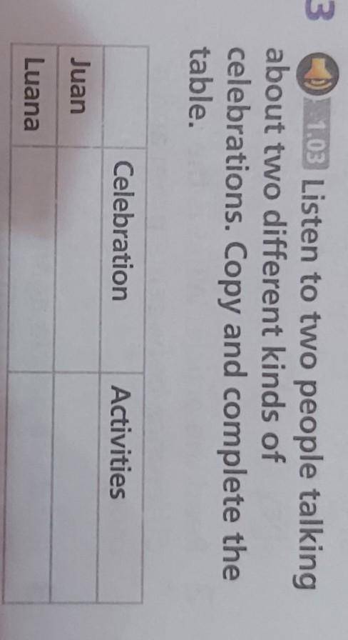 Listen to two people talking about two different kinds ofcelebrations. Copy and complete thetable.​