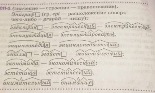 Составьте 2 предложения с причастным оборотами (на фото слова) ​