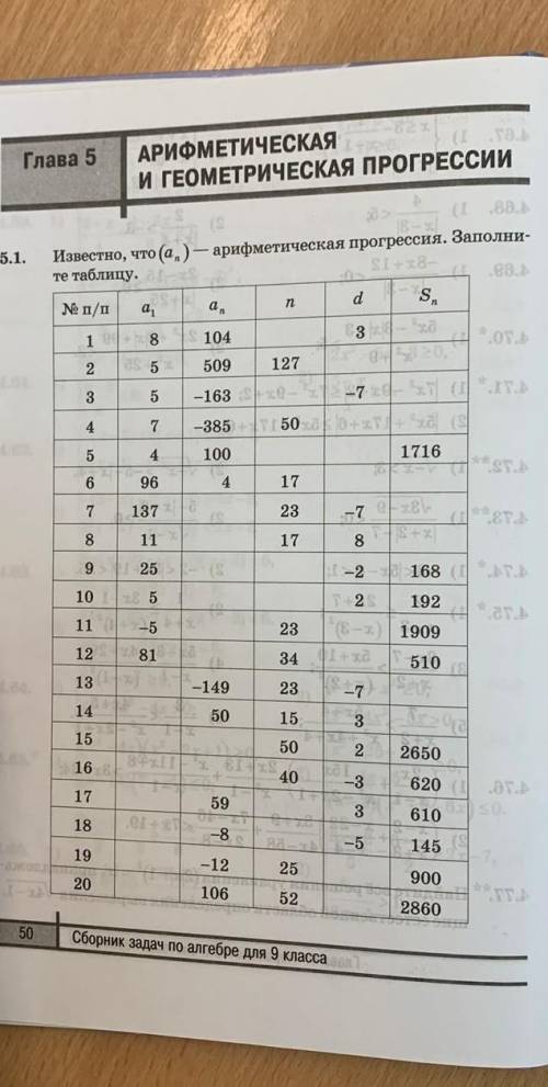 сделать пункты 2,3,9,13,15желательно с формулами​