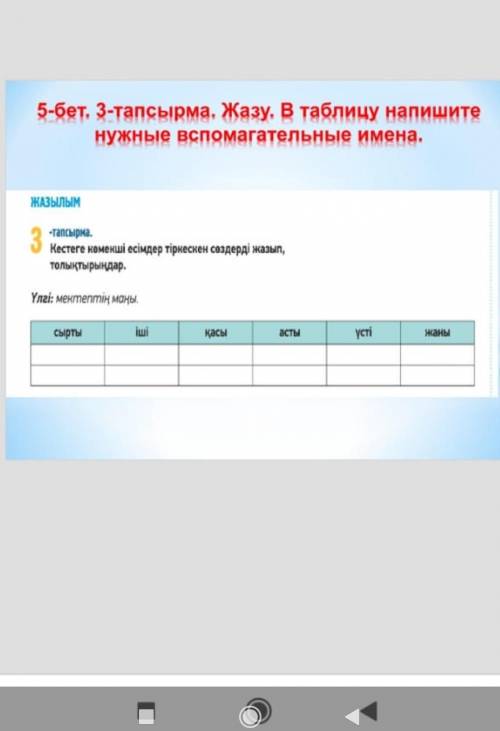 Кестеге комекше есымдер тыркескен создерды жазып толыктырындар​