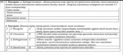 Өтінем тез керек болып тұр!Қазақстан тарих кім біледі?1-2 тапсырманы​