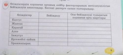 Өсімдіктердің қоршаған ортаның кейбір факторларының жетіспеушілігіне бейімделуін аңықтаңдар. Кестені