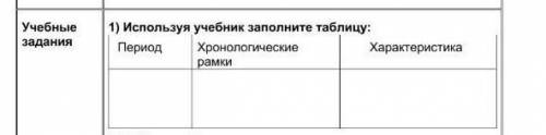 Используя учебник заполните таблицу дам 10б заранее