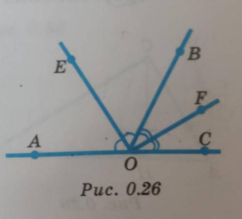 Найдите угол между биссектрисами смеж-ных углов (рис. 0.26).​