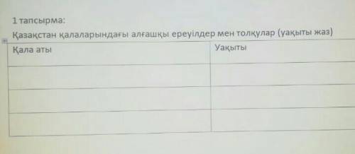 Қазақстан қалаларындағы алғашқы ереуілдер мен толқулар ( уақытын жаз көмек керек