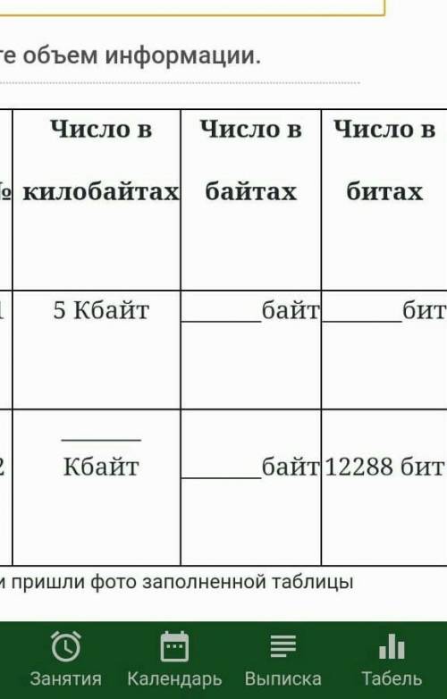 с информатикой 7 ккласс пайдет больше нет у