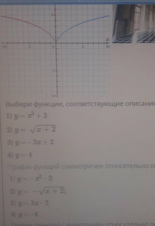 Шин Выбери функции, соответствующие описанию.1) у = 2+22) y = y + 23) у - - 324) y = 4 2 График симе