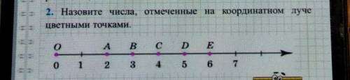 2. Назовите числа, отмеченные на координатном лучецветными точками.​