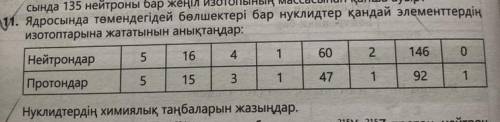 Определите изотопы каких элементов являются нуклидами со следующими частицами в ядре: И напишите хим