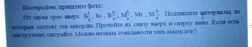 Постройте, пришлите фото:От звука «ре» вверх Б 5/3,Б6,Б6/4,М5/3,М6,М6/4​