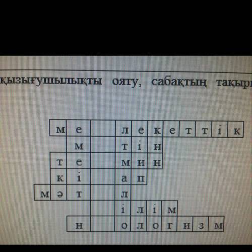 1 Қазақстан Республикасында қазақ тілі қандай тіл? 2. Оқуға берілген жұмыс, тапсырма. 3.Ғылым мен те