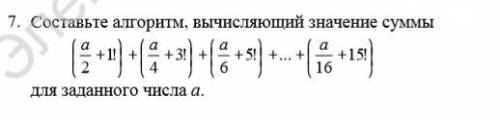 Блок-схема информатика решить задачи