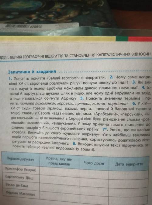 1. Поясніть поняття «Великі географічні відкриття», 2. Чому саме напри- кінці XV ст., европейці розп