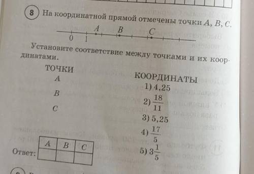 нужно для алгебры, а так это математика 6 класс​