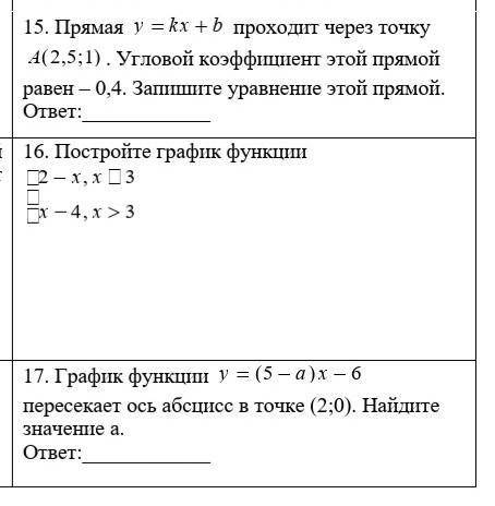 тири эти номера заметьте если знаете ответьте​