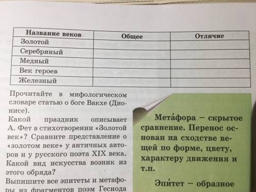 Названия веков Золотой Серебряный Медный Век героев Железный Нужно написать отличия и общее этих век