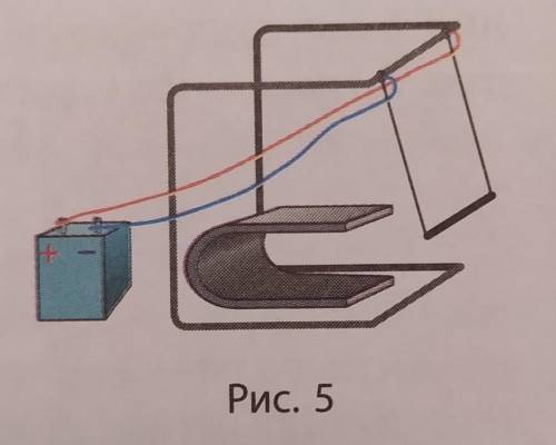 11. Проводник с током расположен в магнитном поле подковообразного магнита (рис. 5). Определите полю