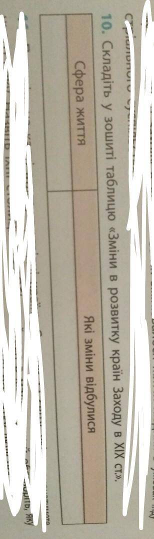 Дуже вСкладіть таблицю Зміни в розвитку країн Заходу в XIX ст. ​