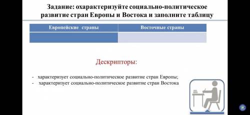 Задание: охарактеризуйте социально-политическое развитие стран Европы и Востока и заполните таблицу