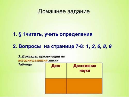 СДЕЛАТЬ ТАБЛИЦУ ПО ХИМИИ