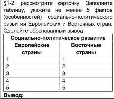 рассмотрите карточку. Заполните таблицу, укажите не менее 5 фактов (особенностей) социально-политиче