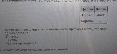 Дание 2.1 No 1688 В приведённой ниже таблице между позициями первого и второго столбцов имеется взаи