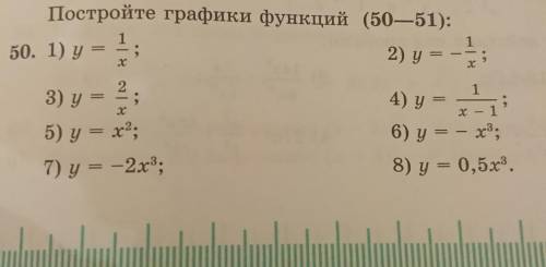 Поставьте графики функции (50-51) ​