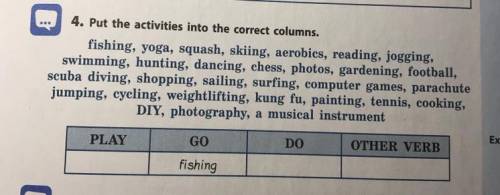 Put the activities into the correct columns. (play/go/do/other verb)