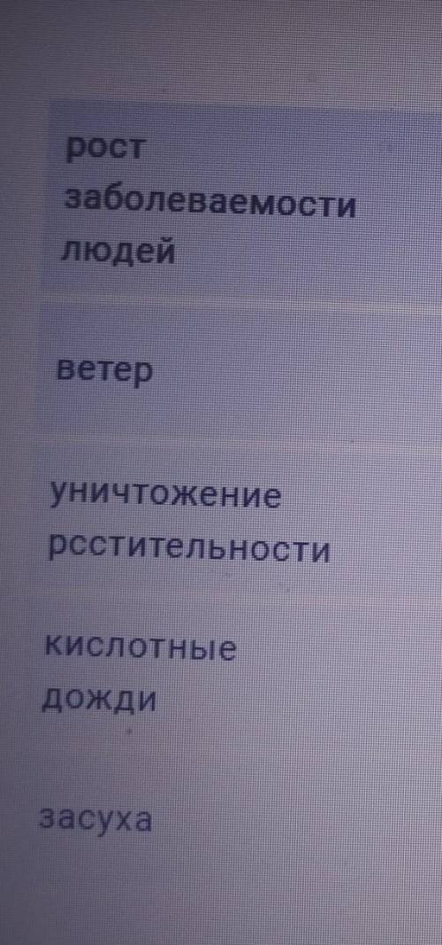 Установите причинно-следственные связи и постройте логическую цепочку к следующим процессам и явлени