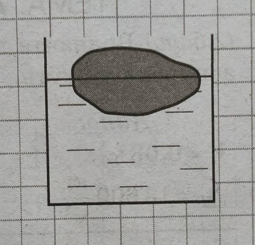 Пробкове тіло об'ємом 103см³ плаває у морській воді. Визначте об'єм підводної частини пробки. Ззодбр
