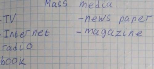 Впиши какие ты каналы смотришь, в интернете твой любимый сайт, твоё любимое радио и так далее​