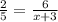 \frac{2}{5} = \frac{6}{x + 3}