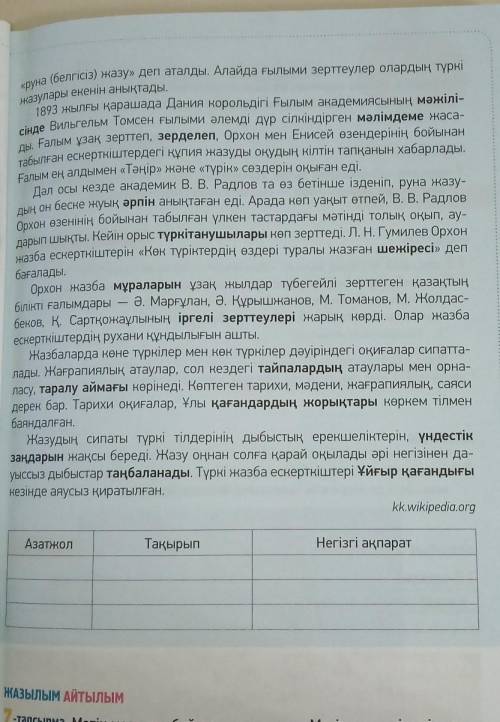 ОҚЫЛЫМ ЖАЗЫЛЫМ 6-тапсырма. Мәтінді оқы. Қою қаріппен берілген сөздердің мағынасын анықта. Төменде бе