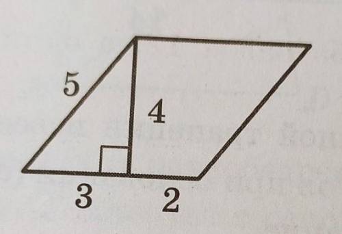 Найдите площадь параллелограмма, изображенного на рисунке