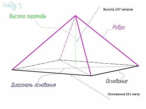 1. Слайд 1 - первый вариант, Слайд 2 - второй вариант, Слайд 3 - в Последовательно вычислить: 2.0 Пл