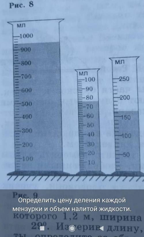 Определить деления каждой минзури и объём налитой жидкости​